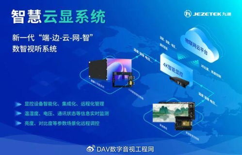 九洲光电新品发布 智慧云显系统