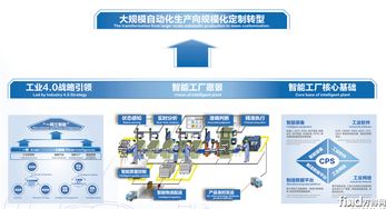 欧曼超级卡车成为物流高质量发展的助推器 企业动态 最专业的商用车卡车客车门户网站